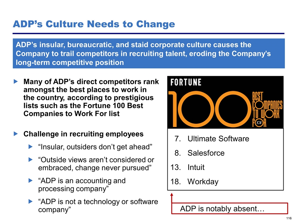 Slide 116