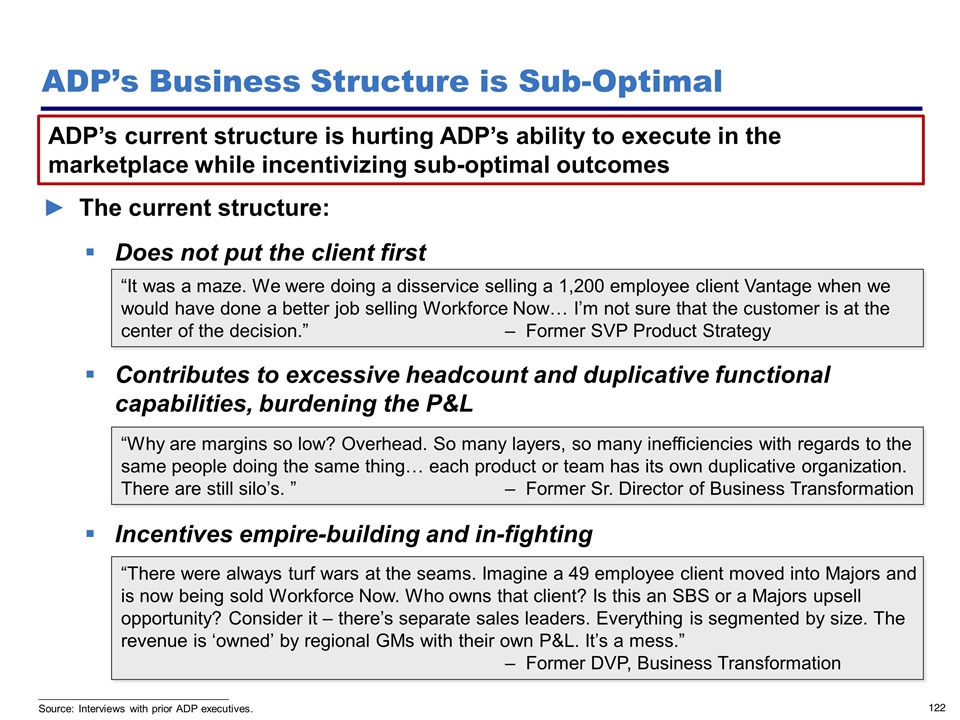 Slide 122