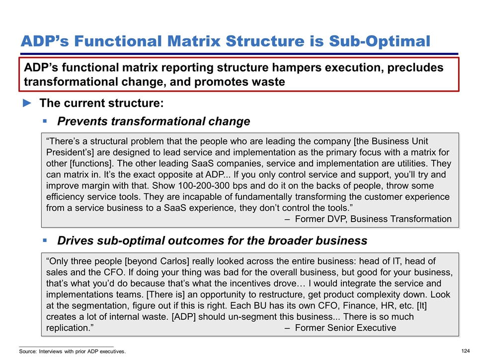 Slide 124