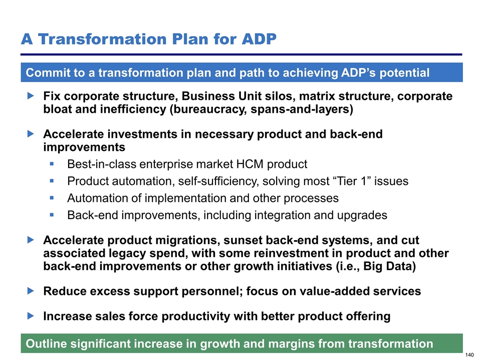 Slide 140