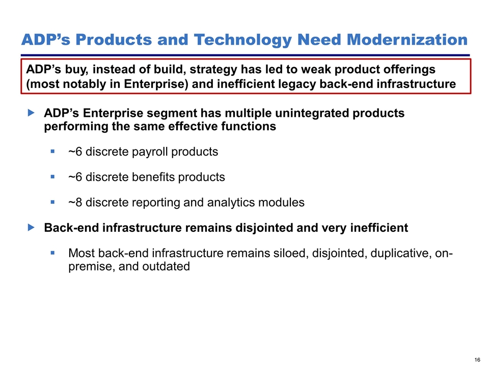 Slide 16