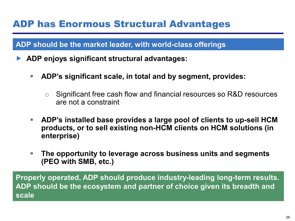 Slide 28