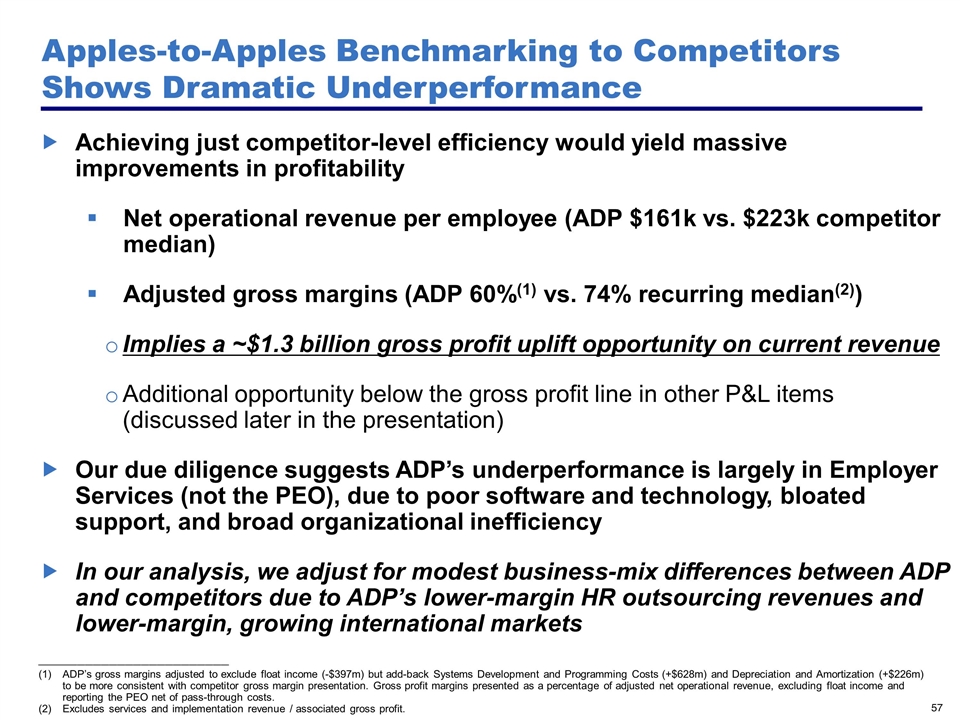 Slide 57