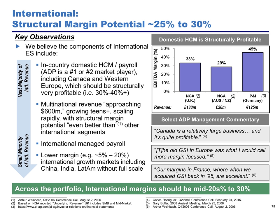 Slide 75