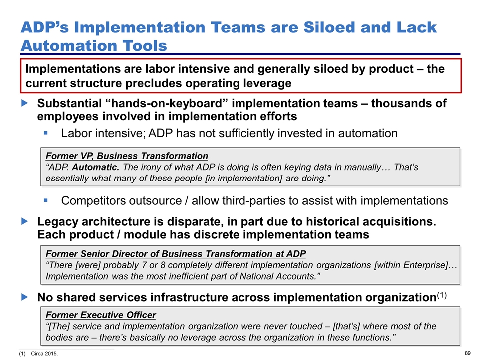 Slide 89