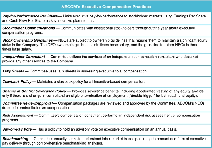 Aecom Org Chart