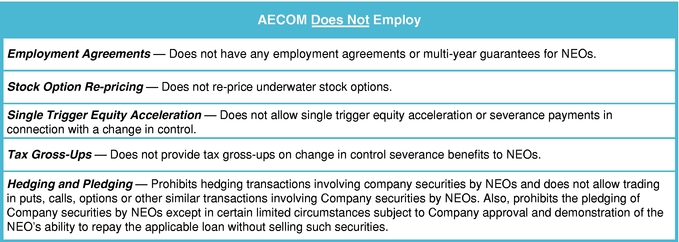 Aecom Org Chart