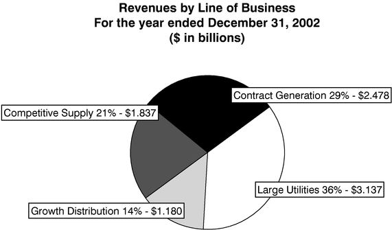 Will Darman  Eden Capital