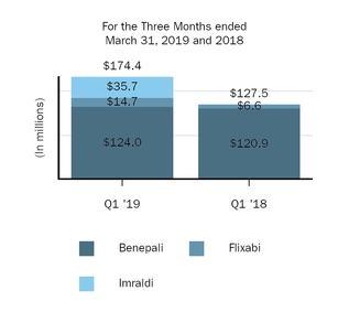 biosimilars.jpg