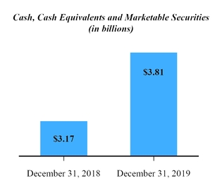 chart-4a9cf4c4b68f5058a30.jpg