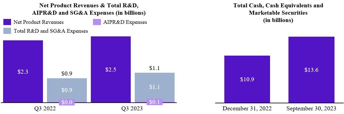 MDA chart.gif