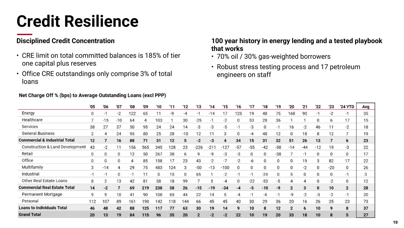 slide19