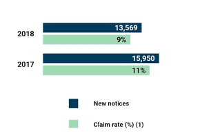 chart-0d422a8a87bf18482f2a01.jpg