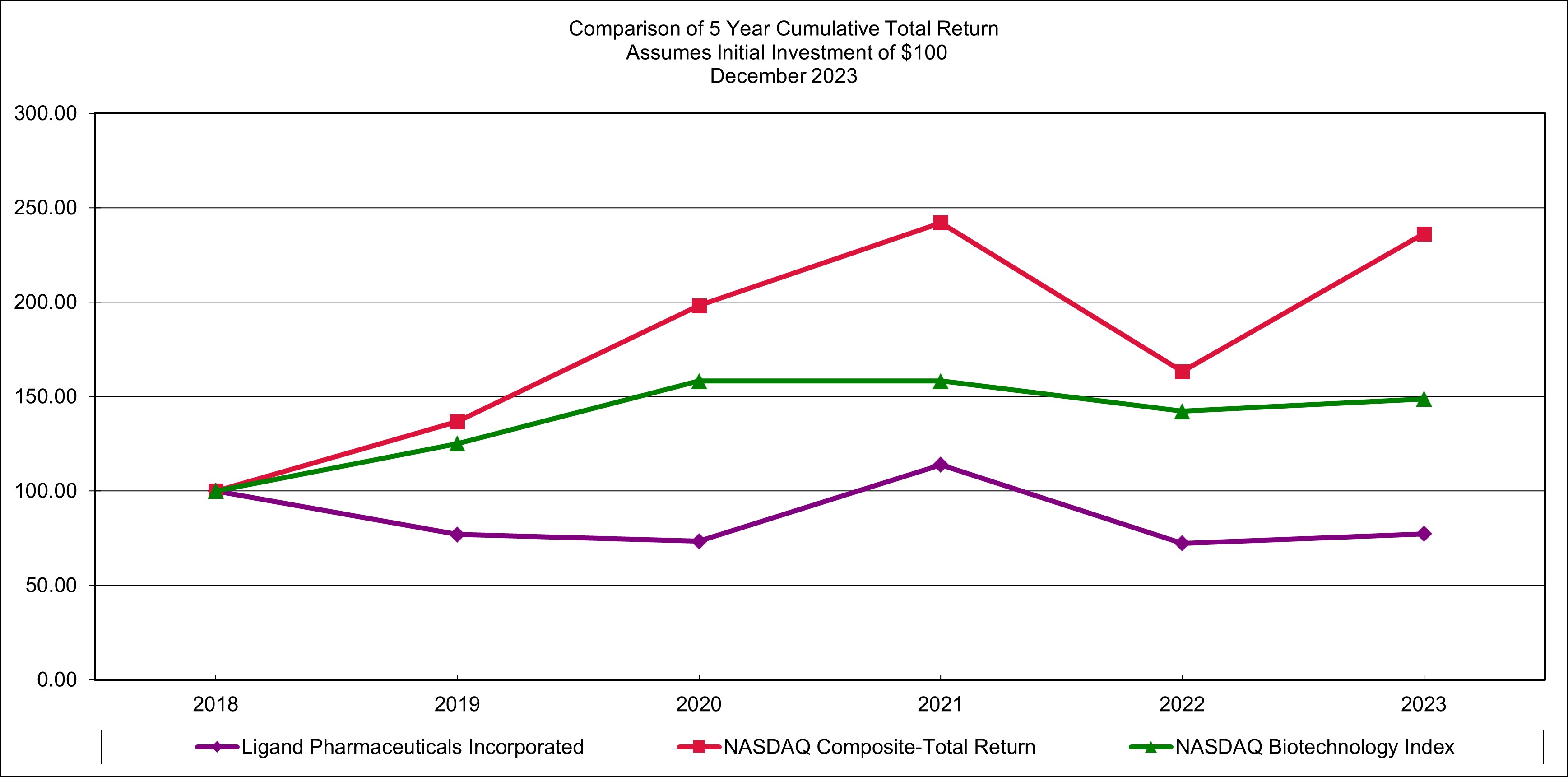 2023 Stock Performance.jpg