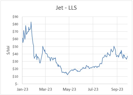 JET - LLS.jpg