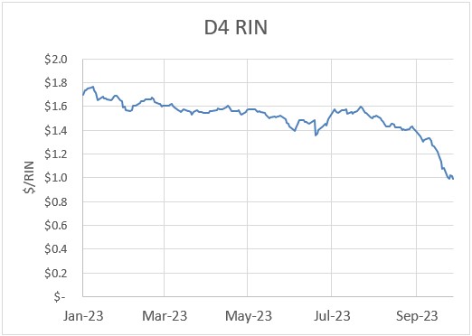 D4 RIN.jpg