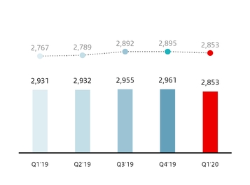 chart-d9602d4793f65f6a8f0a01.jpg