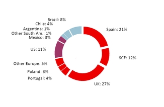 chart-dd32348e432c58afaa5a01.jpg