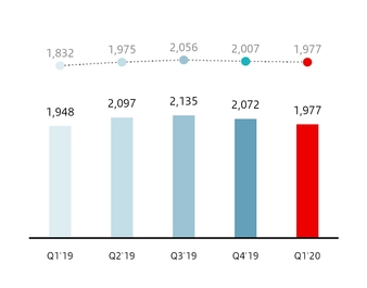 chart-e7742b27591a591d870a01.jpg