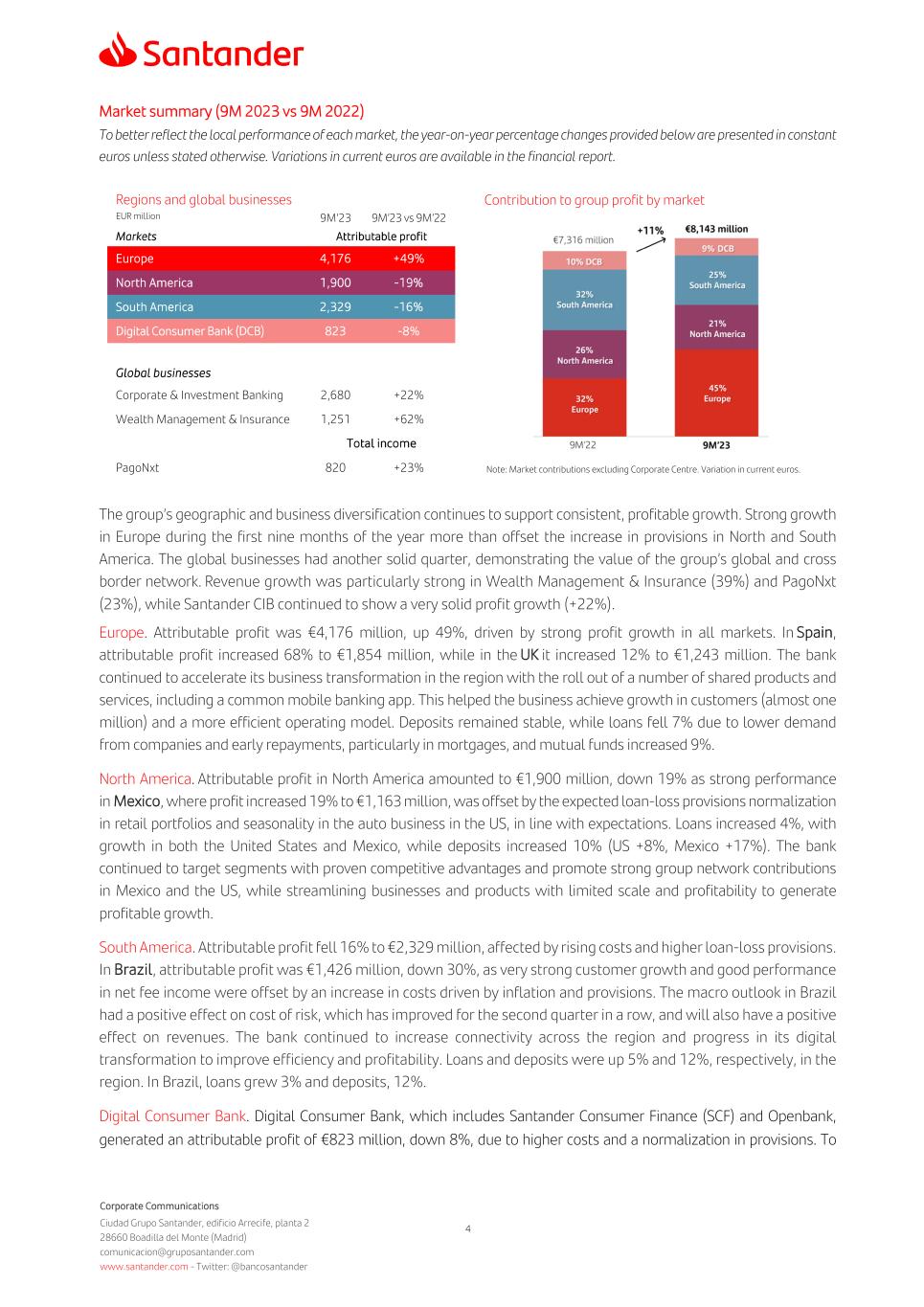 2023 Santander Investor Day: Santander increases shareholder payout policy  from 40% to 50% of profits