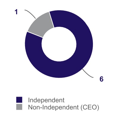 chart-8e37b79c5277499c8cd1.jpg