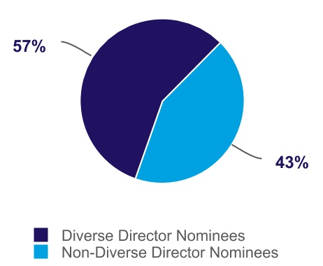 chart-bcdf2272364f4a86a141a.jpg