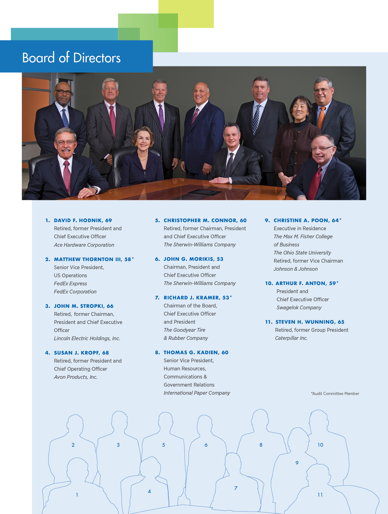sw2016ardirectorsa01.jpg
