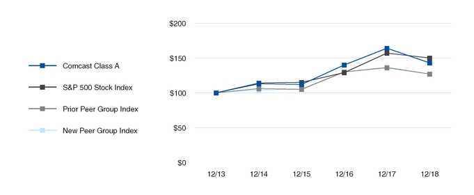 chart-6cbef63914f4524384e.jpg