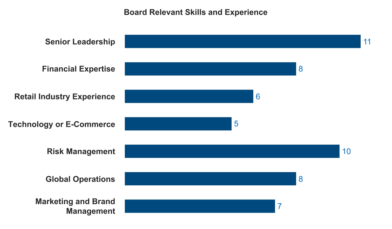 chart-888bf5b3e1cb494b98a.jpg