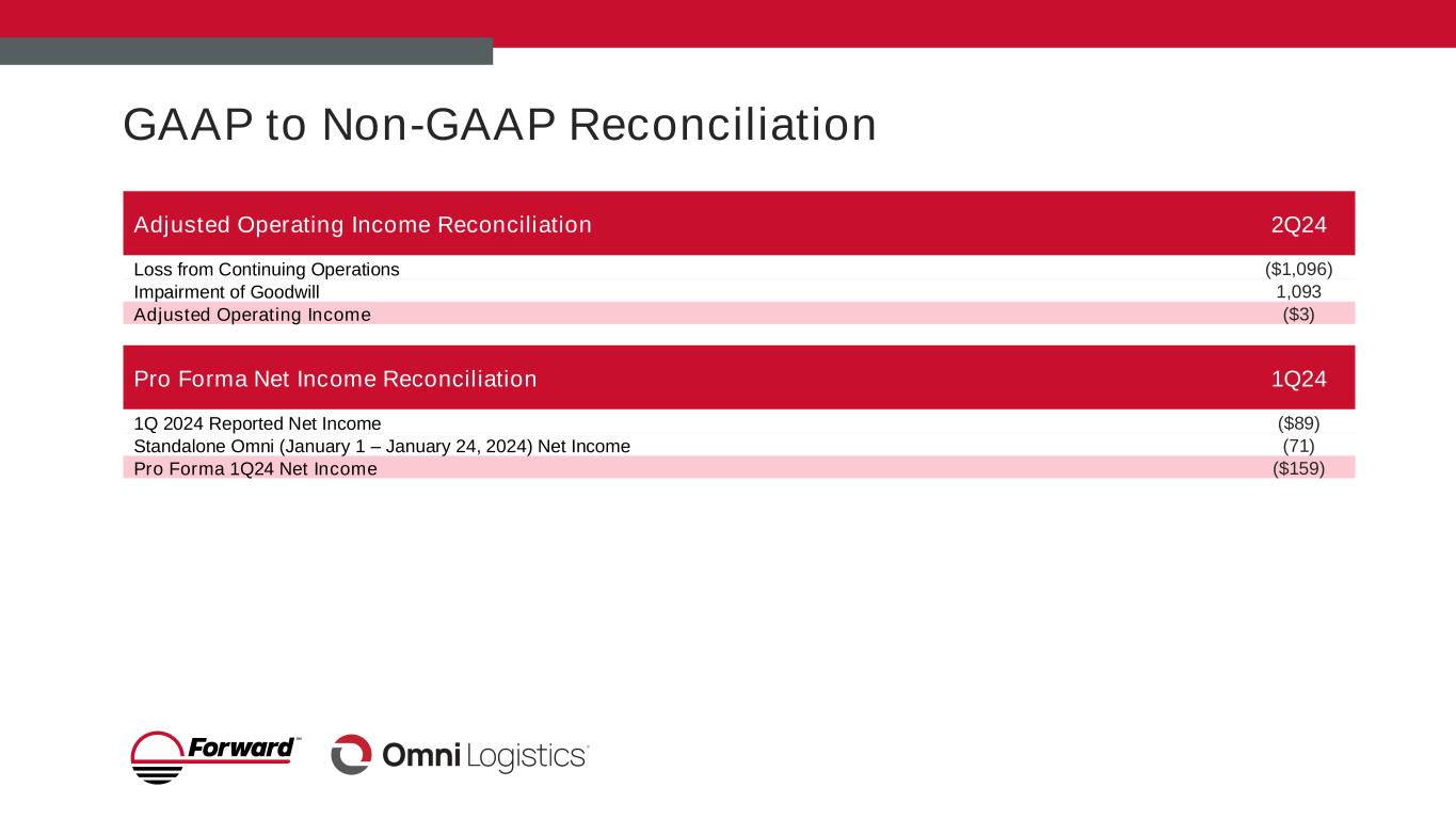 slide16