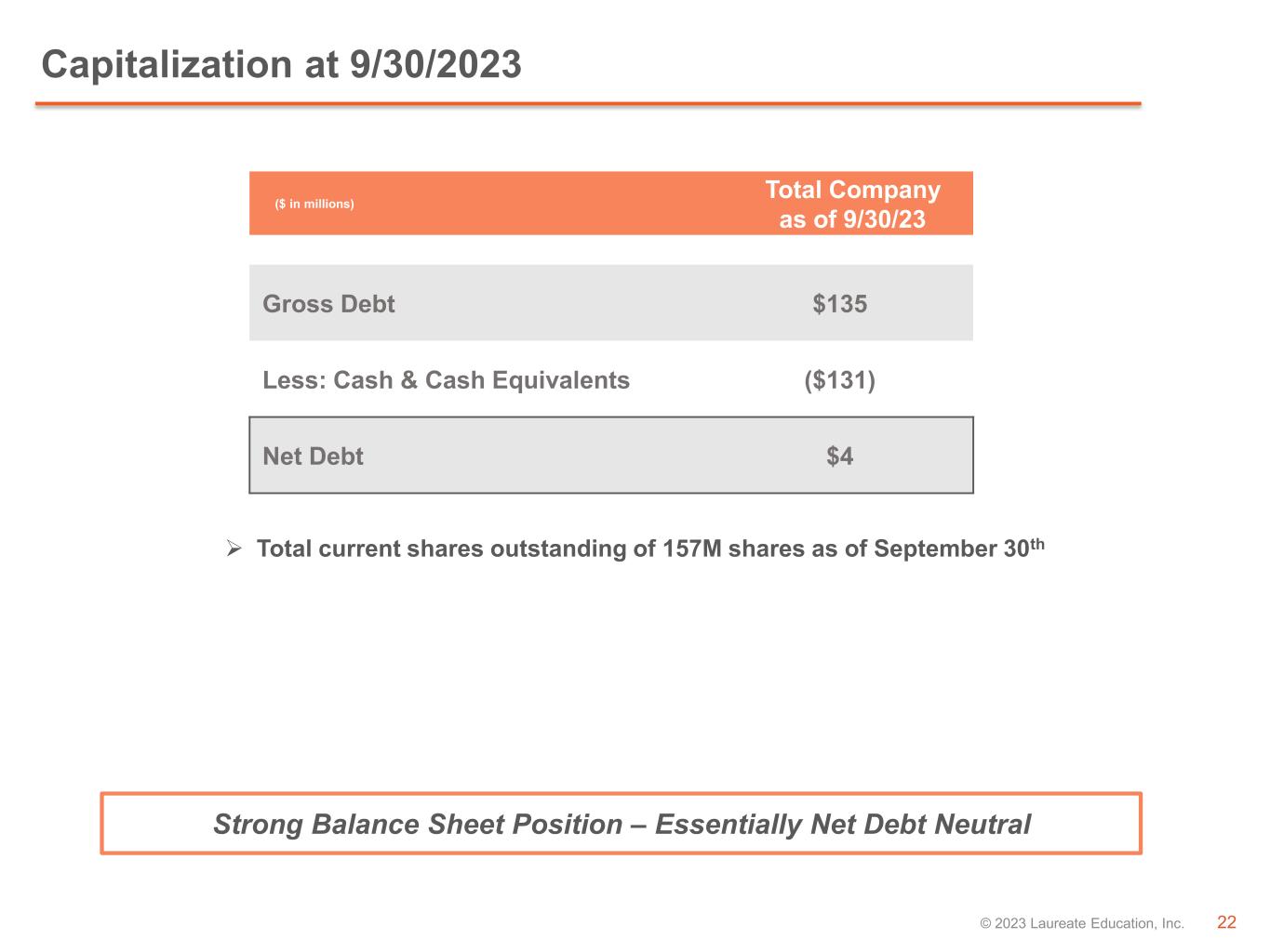 slide22