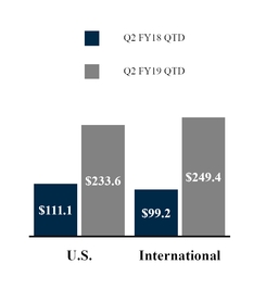 chart-1e0f027de45a5593b93.jpg