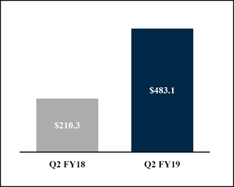 chart-473197ea29c95fb393ca48.jpg