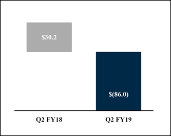 chart-4937f17a14d15fd1838a48.jpg