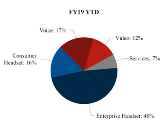 chart-5bd8bbee3a875bc4956a48.jpg