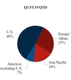 chart-6e233b7a48dd58f2b71.jpg