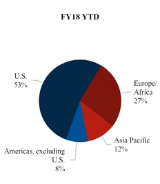 chart-8d74c102c14052d085aa48.jpg