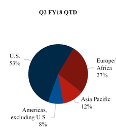 chart-e28d80bee15759a3a94.jpg