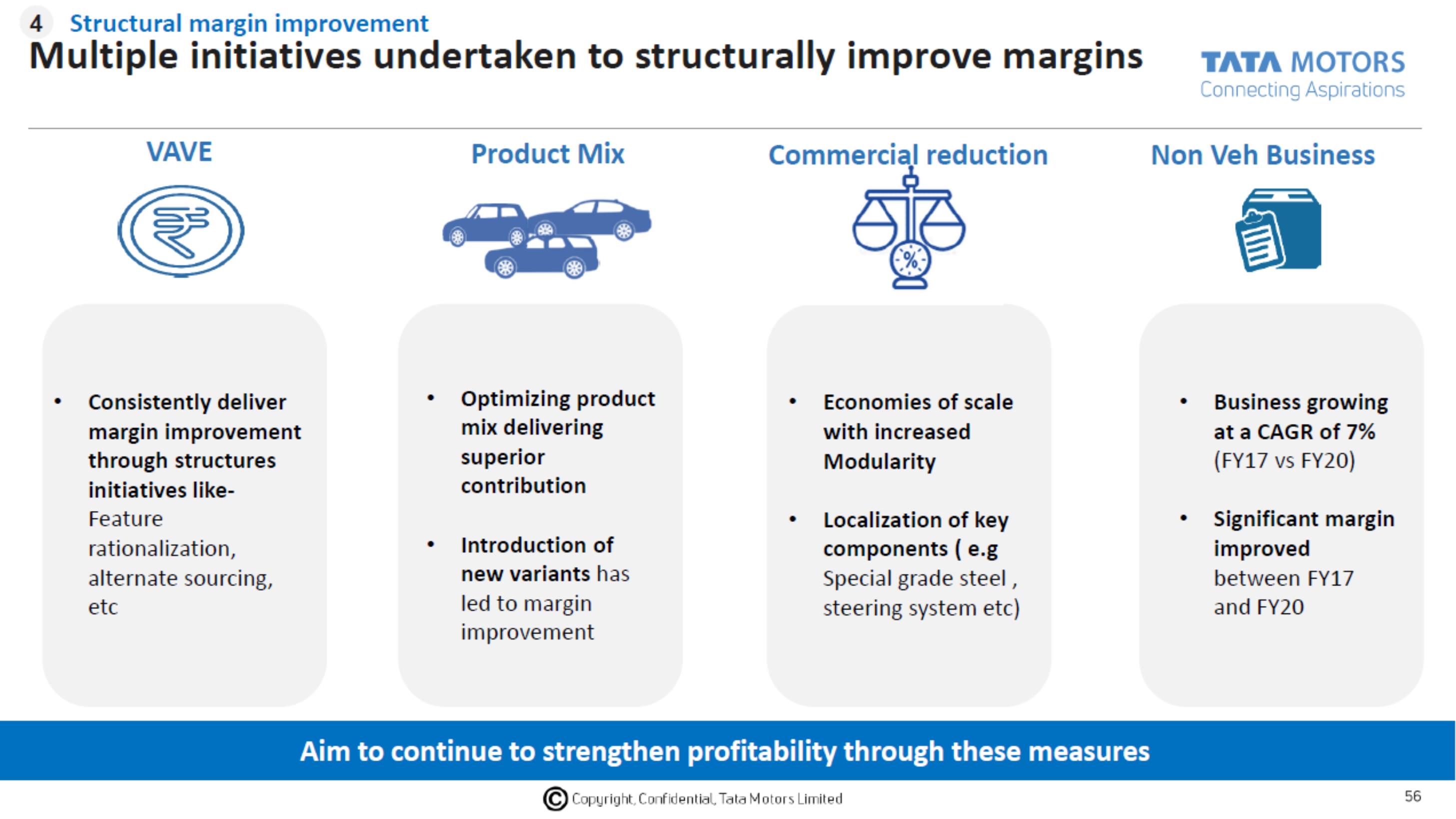 Marketing Mix Of Tata Steel - Tata Steel Marketing Mix