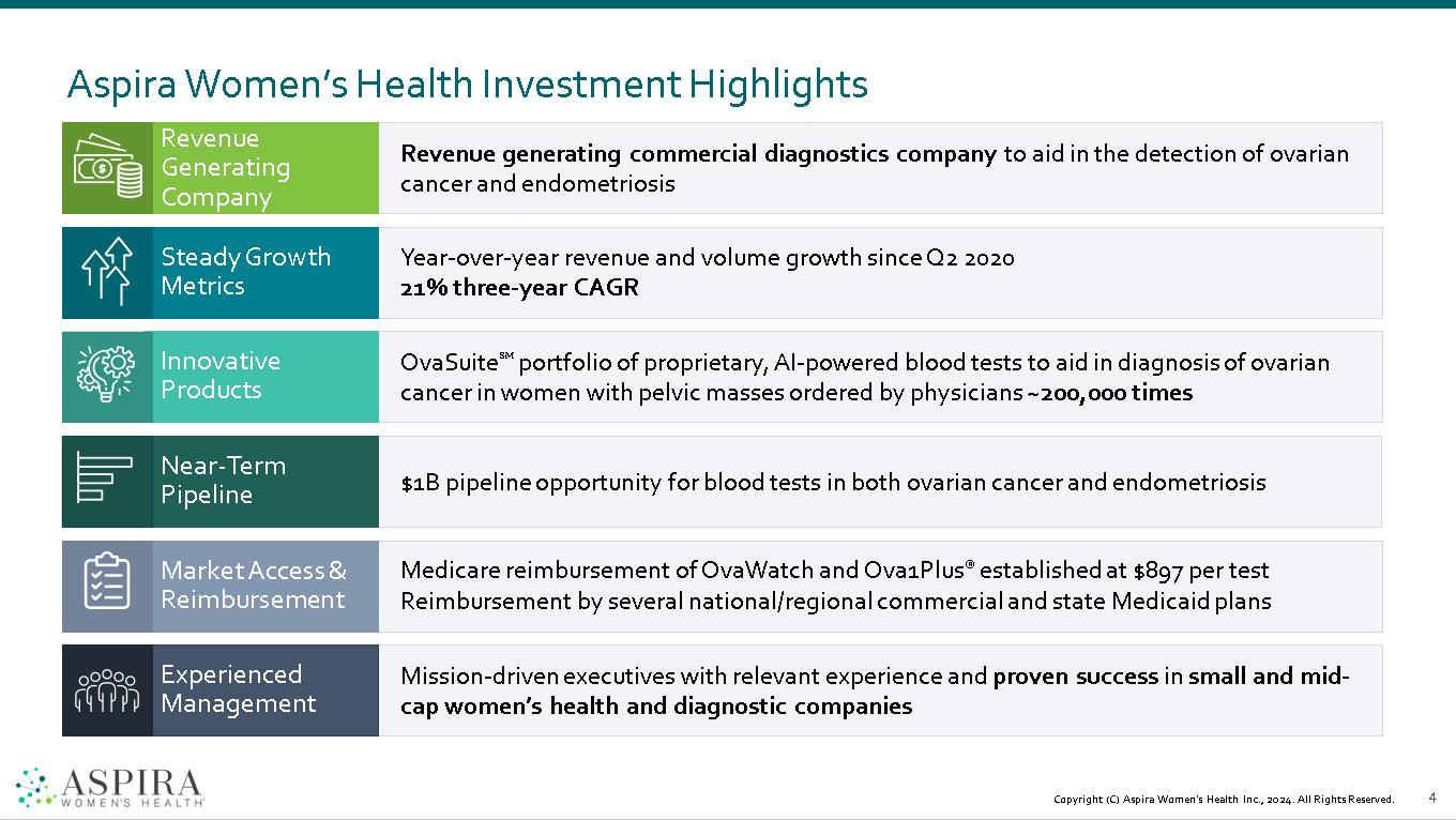 A screenshot of a health investment

Description automatically generated