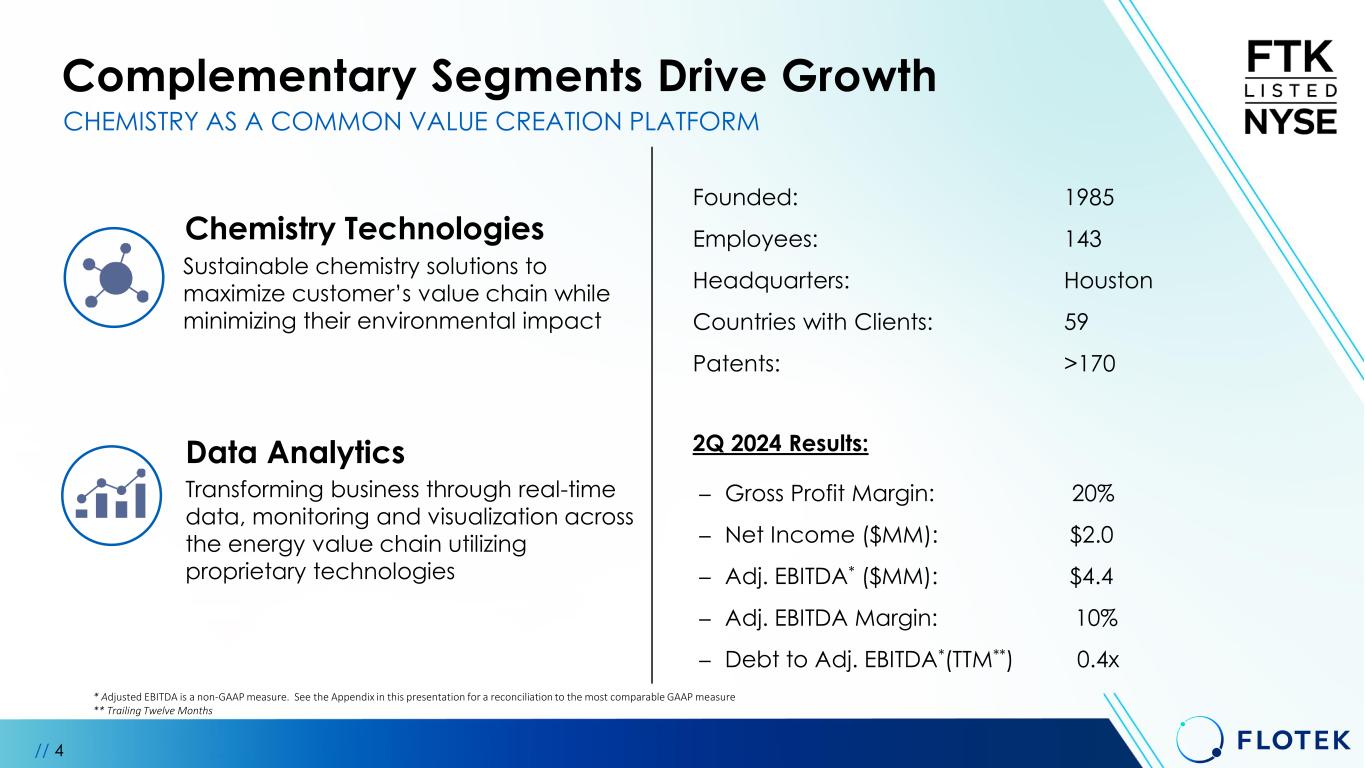 slide4