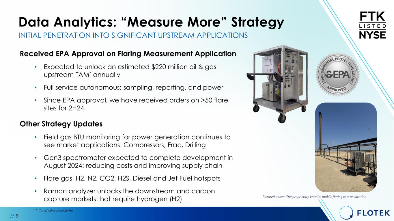 slide9