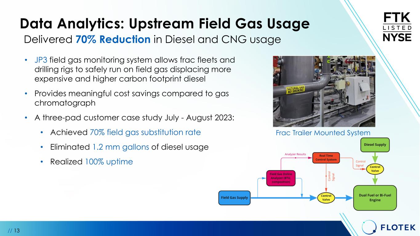 slide13