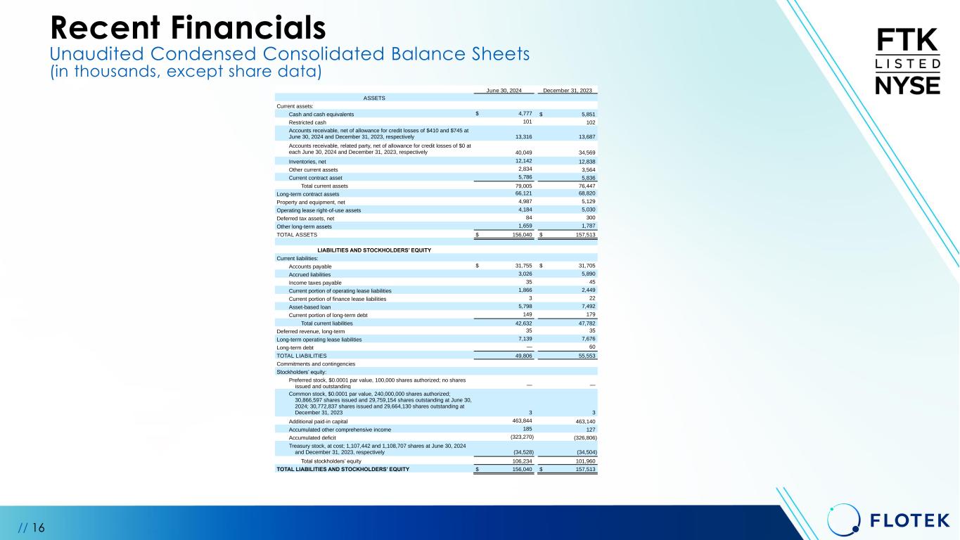 slide16