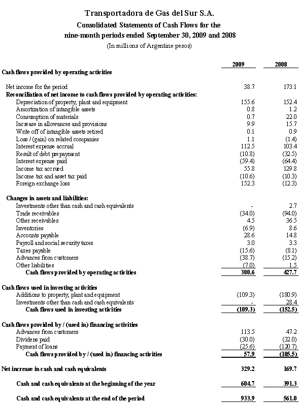 [f3q2009006.gif]
