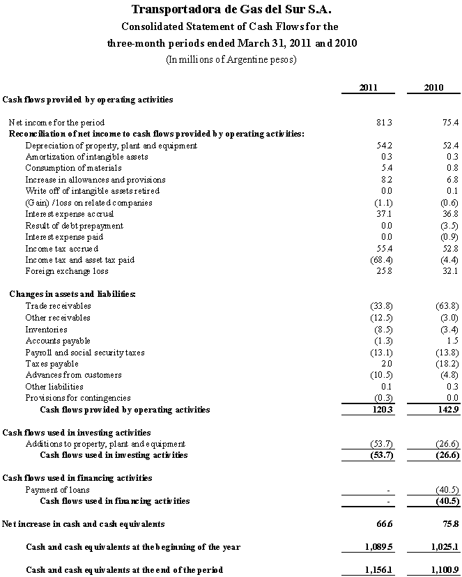[f1q2011006.gif]