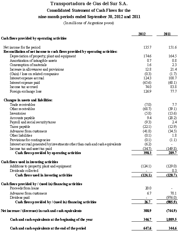 [f3q2012010.gif]