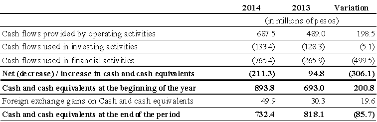 [consolidatedfinancialstat006.gif]