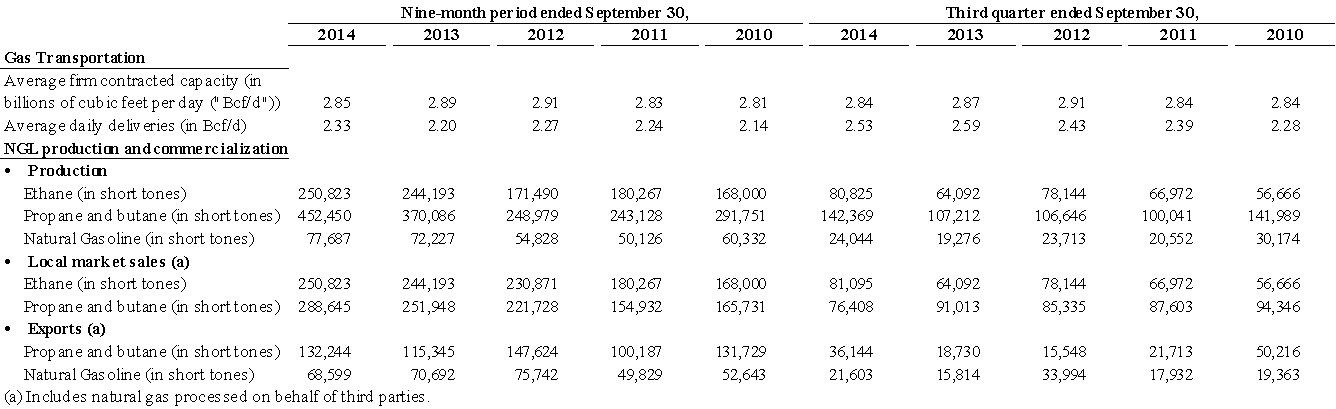 [consolidatedfinancialstat014.gif]