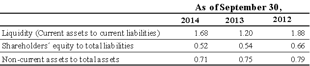[consolidatedfinancialstat016.gif]